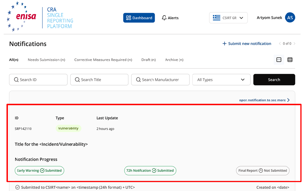 Dashboard listing a notification ready for its final report